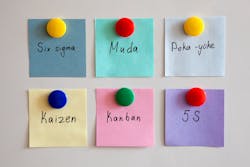 lean manufacturing lean manufacturing