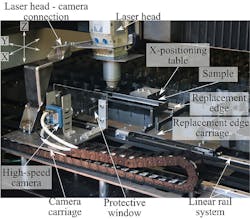 Experimental trim-cut set-up. Experimental trim-cut set-up.