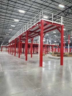 Warehouse Storage Expansion: Creating Supply Shock Resilience With Cost ...