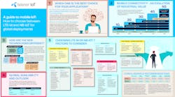 Telenor Io T A Guide To Mobile Io T Infographic 2022