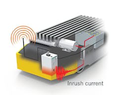 RF and power isolation to protect against EMI. RF and power isolation to protect against EMI.