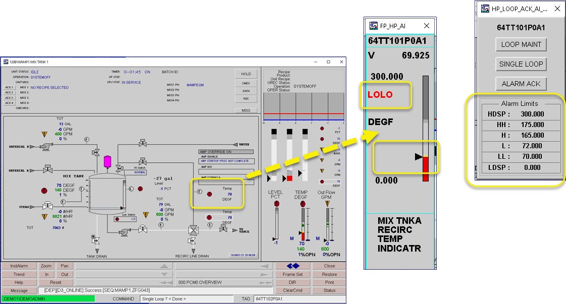 An Alarming Trend in Process Control Systems | New Equipment Digest