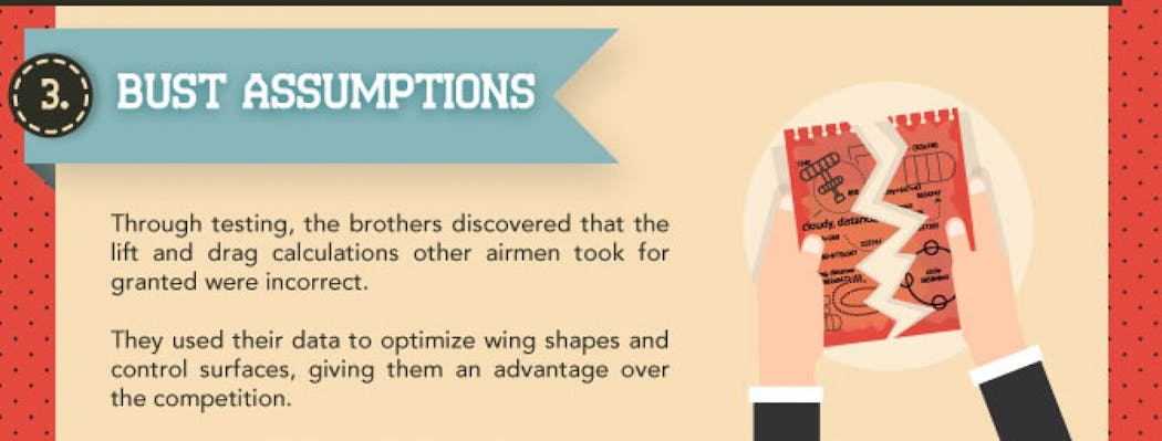 Lean Wright Brothers Infograph 3