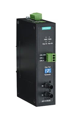 Moxa CAN-to-fiber converter