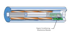 Figure 2: DC-operated LVDTs include internal signal conditioning that eliminates the volume, weight, and cost of external AC excitation but limits its temperature operating range. Figure 2: DC-operated LVDTs include internal signal conditioning that eliminates the volume, weight, and cost of external AC excitation but limits its temperature operating range.