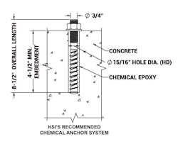 Caldwell a360f Jib Specs Caldwell a360f Jib Specs