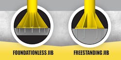 Foundationless vs. freestanding cranes Foundationless vs. freestanding cranes