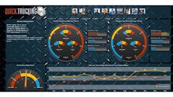 trucking-idashboards trucking-idashboards