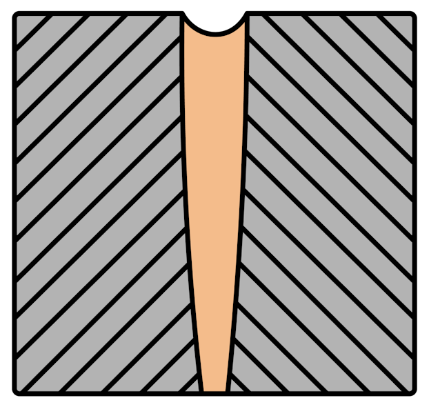 Figure 1b Deep Penetration Weld Illustration png