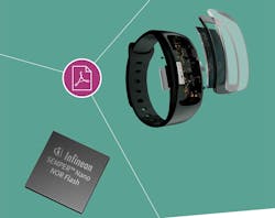 Infineon wearables design Infineon wearables design