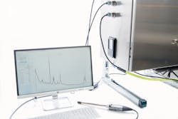 Raman&rsquo;s direct measurement produces readings every few seconds as compared to traditional GC techniques.