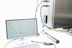 Raman’s direct measurement produces readings every few seconds as compared to traditional GC techniques. Raman’s direct measurement produces readings every few seconds as compared to traditional GC techniques.