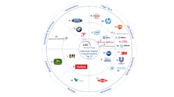 Arc Report Companies Chart 63d8374d5b5b8 63dae70e39172 Arc Report Companies Chart 63d8374d5b5b8 63dae70e39172