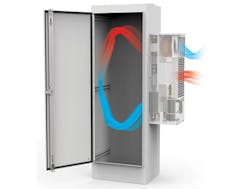 Closed-Loop Cooling Demo Closed-Loop Cooling Demo