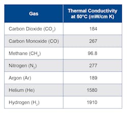 Hydrogen Innovation Experience White Paper 1 5 Hydrogen Innovation Experience White Paper 1 5