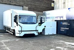 Tevva Hydrogen Electric Truck Border Run (1) Tevva Hydrogen Electric Truck Border Run (1)