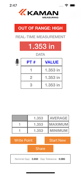 Figure 4: The mobile app intuitively stores measurements and notifies if out of range.