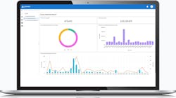 Verusen AI business intelligence Verusen AI business intelligence