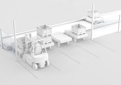 Transfer stations at which forklift trucks carry materials in and out are often connected to danger zones. System operators must safeguard the access points of these areas. Transfer stations at which forklift trucks carry materials in and out are often connected to danger zones. System operators must safeguard the access points of these areas.