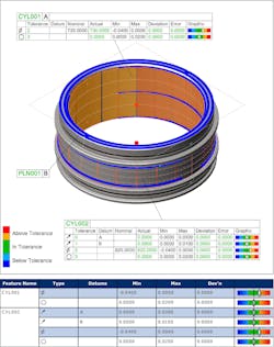 A typical quality report automatically generated in LK CAMIO 2021 after the inspection of a Timken bearing.