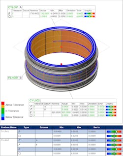 A typical quality report automatically generated in LK CAMIO 2021 after the inspection of a Timken bearing. A typical quality report automatically generated in LK CAMIO 2021 after the inspection of a Timken bearing.