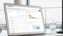 RJW Logistics Group's Edge Insights RJW Logistics Group's Edge Insights