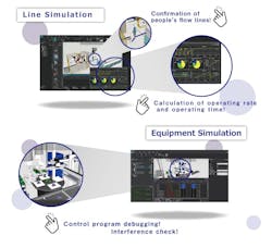 Mitsubishi's MELSOFT Gemini 3D Simulator Software. Mitsubishi's MELSOFT Gemini 3D Simulator Software.
