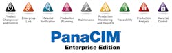 Panasonic&apos;s PanaCIM Enterprise Edition MES.