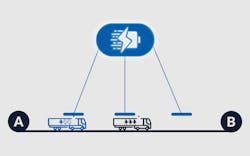 Catenary charging sections on highway. Catenary charging sections on highway.