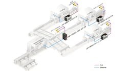 5 Reasons Why Industrial Networks Need an Ethernet Switch