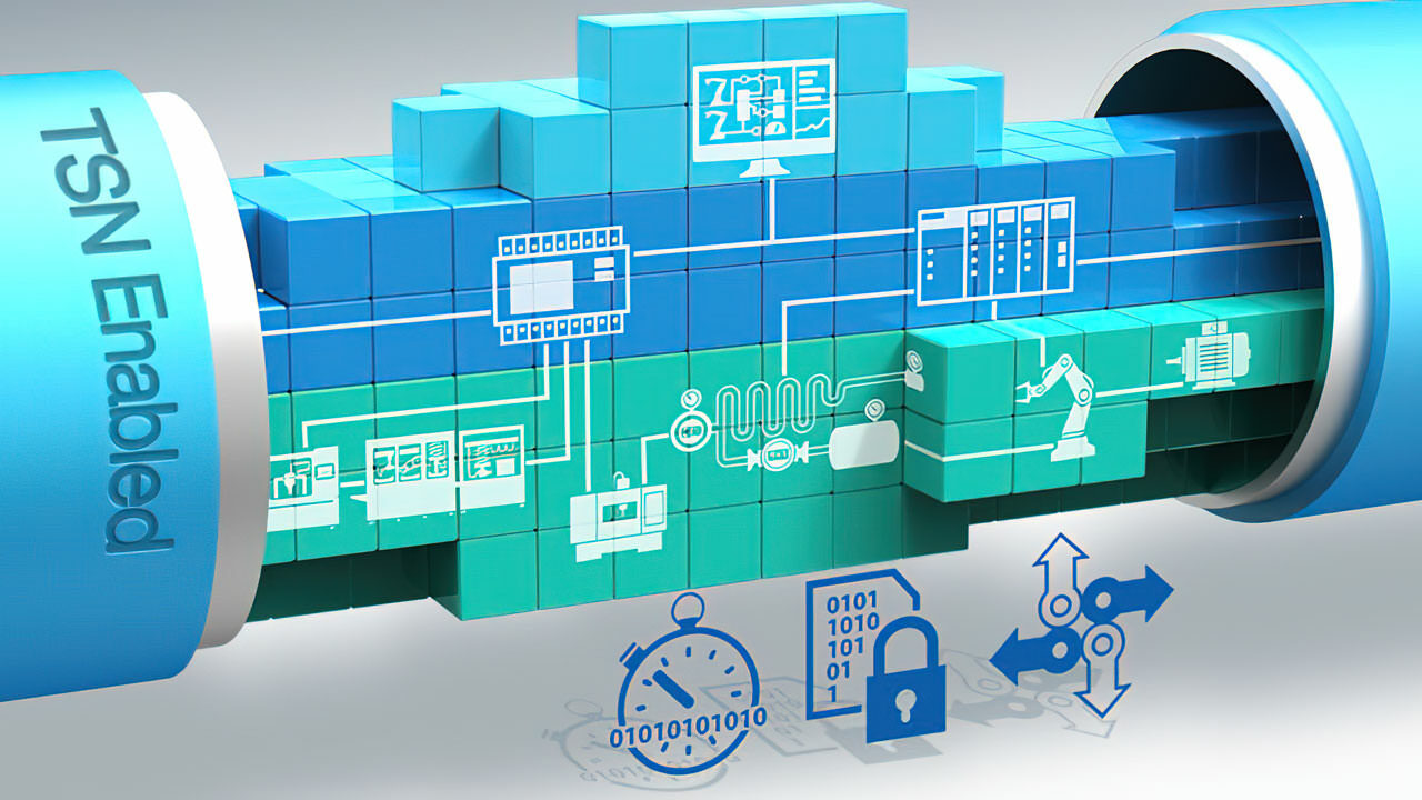 Moxa Tsn 1280x720 648253fc5d2e8