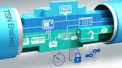 Moxa Tsn 1280x720 648253fc5d2e8 Moxa Tsn 1280x720 648253fc5d2e8