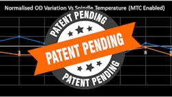 Patent 64b8501037f9a Patent 64b8501037f9a