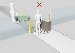 Limitation of conventional muting concepts. Limitation of conventional muting concepts.