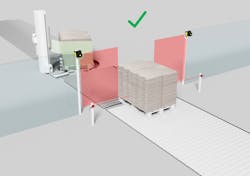 Customized safety solution from Leuze. Customized safety solution from Leuze.