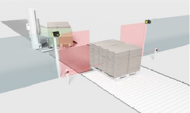 For access guarding with dynamic format adaptation, Leuze relies on a combination of safety laser scanners, optical distance sensors, and associated safety programs.