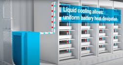 Liquid cooling is extremely effective at dissipating large amounts of heat and maintaining uniform temperatures throughout the battery pack, thereby allowing BESS designs that achieve higher energy density and safely support high C-rate applications. Liquid cooling is extremely effective at dissipating large amounts of heat and maintaining uniform temperatures throughout the battery pack, thereby allowing BESS designs that achieve higher energy density and safely support high C-rate applications.