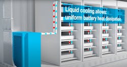 Liquid cooling is extremely effective at dissipating large amounts of heat and maintaining uniform temperatures throughout the battery pack, thereby allowing BESS designs that achieve higher energy density and safely support high C-rate applications. Liquid cooling is extremely effective at dissipating large amounts of heat and maintaining uniform temperatures throughout the battery pack, thereby allowing BESS designs that achieve higher energy density and safely support high C-rate applications.