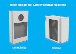 Pfannenberg chillers Pfannenberg chillers