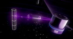 SICK MultiScan LiDAR Family SICK MultiScan LiDAR Family