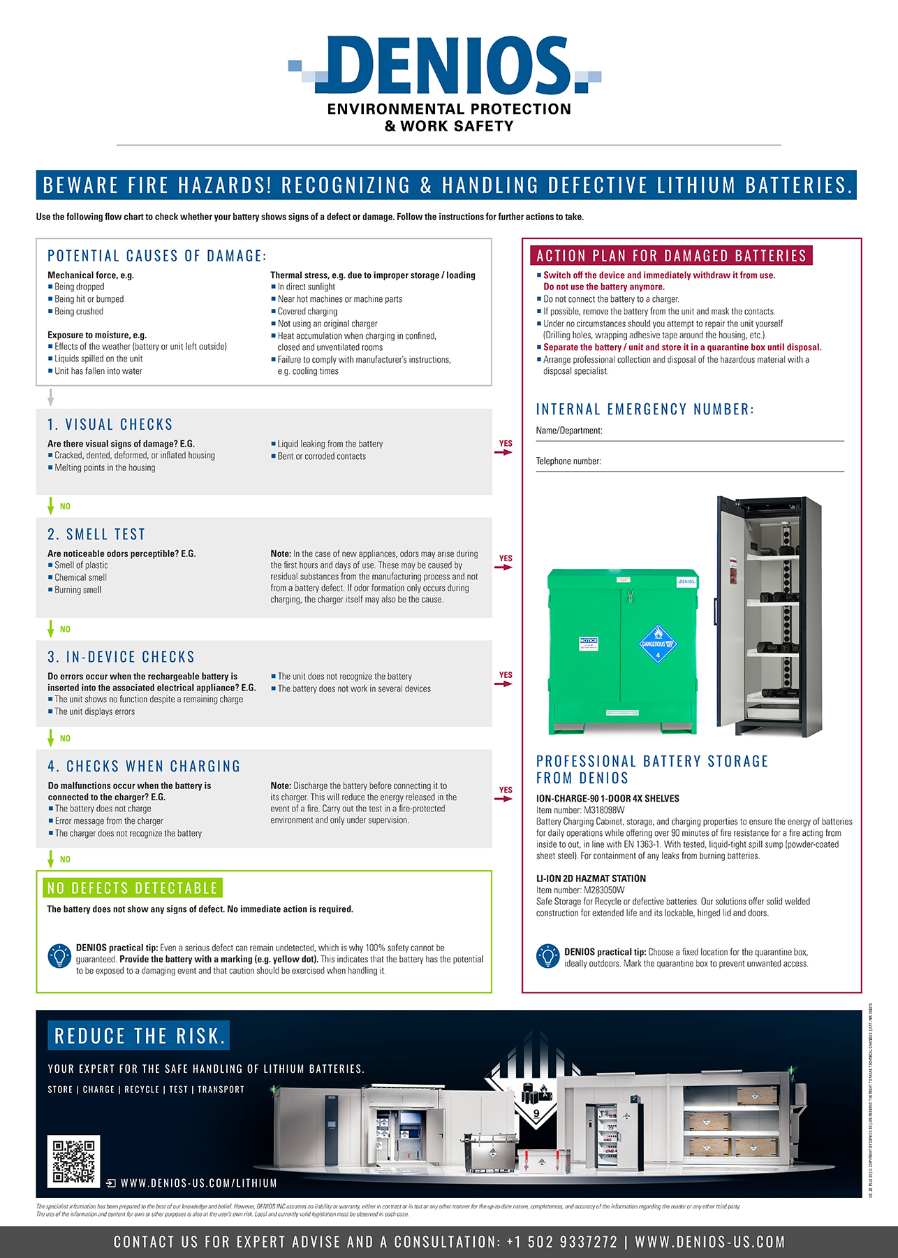 Best Practices Li-Ion Battery Safety Poster