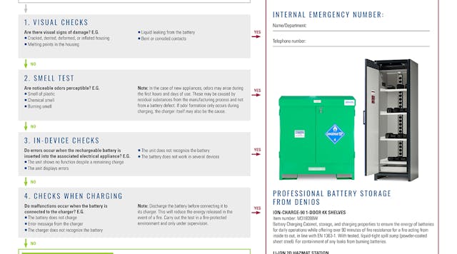 Best Practices Li-Ion Battery Safety Poster