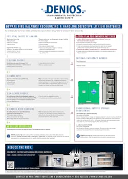 Best Practices Li-Ion Battery Safety Poster Best Practices Li-Ion Battery Safety Poster