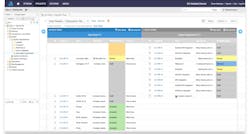 Jama software dashboard Jama software dashboard
