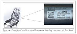 Figure 6: Example of machine-readable data matrix with laser