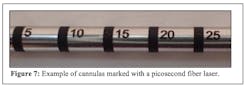 Figure 7: Example of cannulas marked with laser