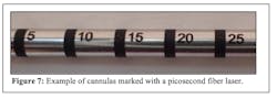 Figure 7: Example of cannulas marked with laser Figure 7: Example of cannulas marked with laser