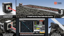 L 703 Sp Surface Plate Calibration System (captions)