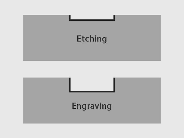 Laser etching vs laser engraving