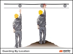 Height prevents a worker from reaching hazardous areas until the reality of bulk operations proves otherwise. Height prevents a worker from reaching hazardous areas until the reality of bulk operations proves otherwise.